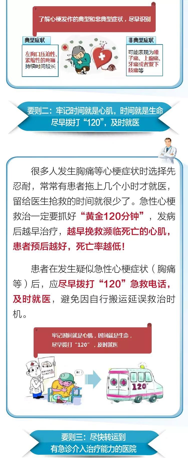 最新心梗指南，了解与防治心梗知识全攻略