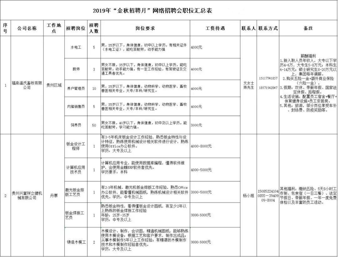 2024年12月10日 第10页