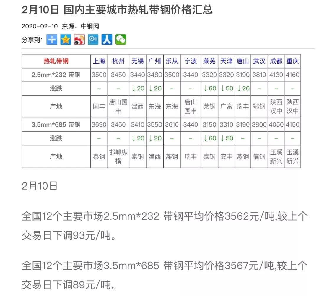 2024年12月12日 第19页