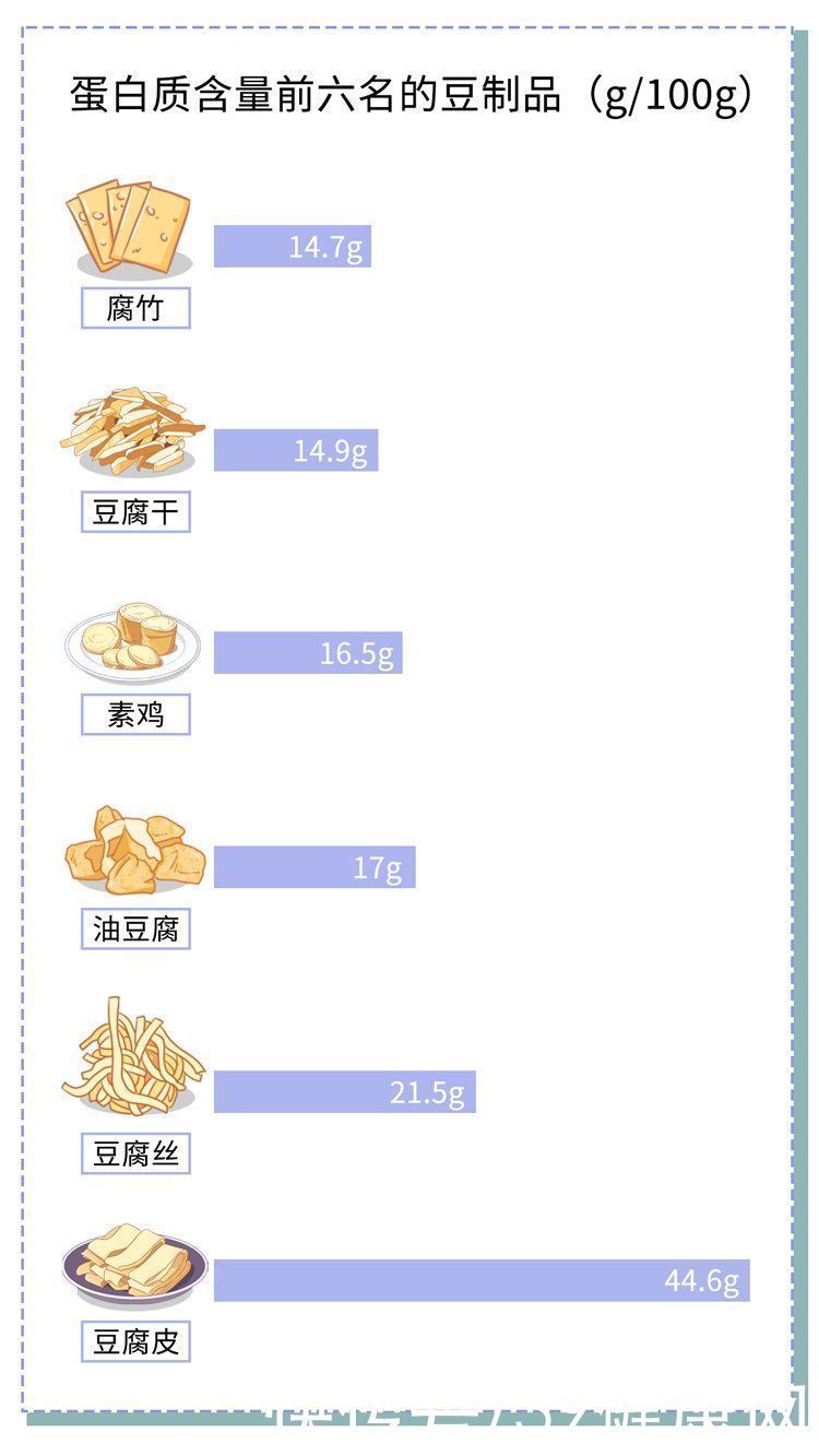 最新豆制品税率的影响深度解析