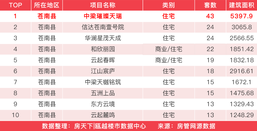 浮梁最新房价动态及市场走势与购房指南全解析