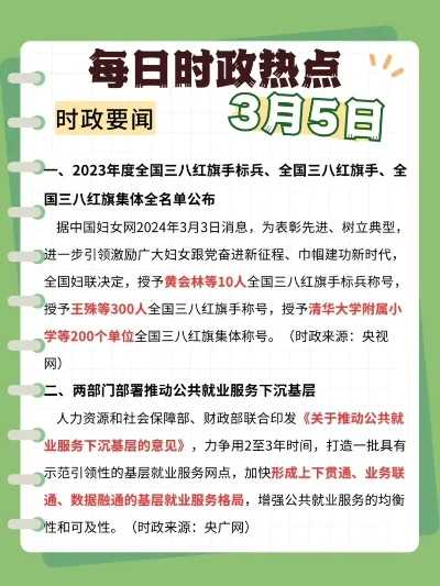 全球视角下的多元领域发展，探究2024最新时事热点