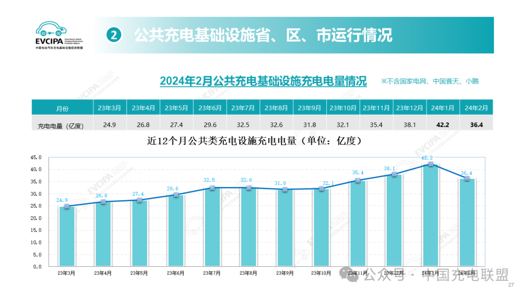 未来科技探索，电理论研究与应用展望至2024年