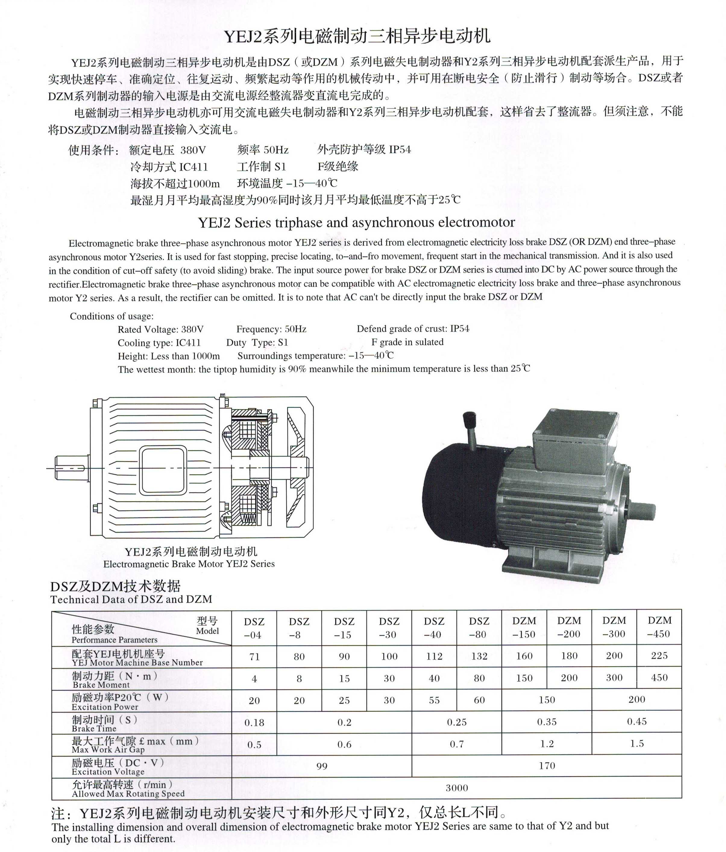 电机最新标准及其应用前景展望