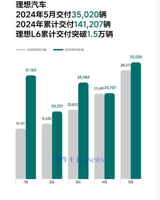 2024年刘岗镇最新消息