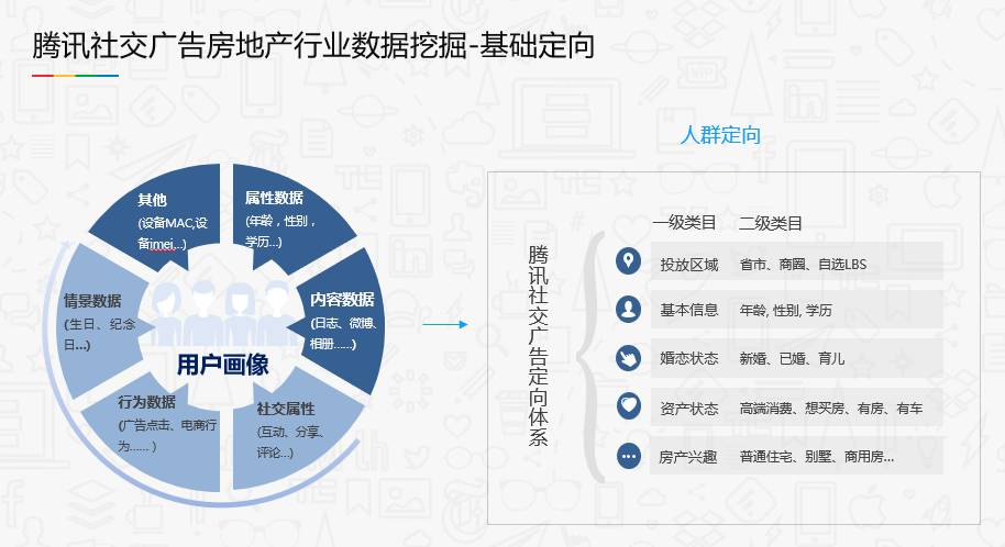 新澳天天开奖资料大全最新53,全面数据策略解析_Pixel20.42