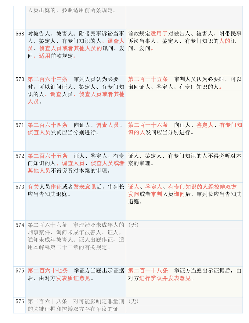 今晚最准三肖,现状解答解释落实_FHD版21.739