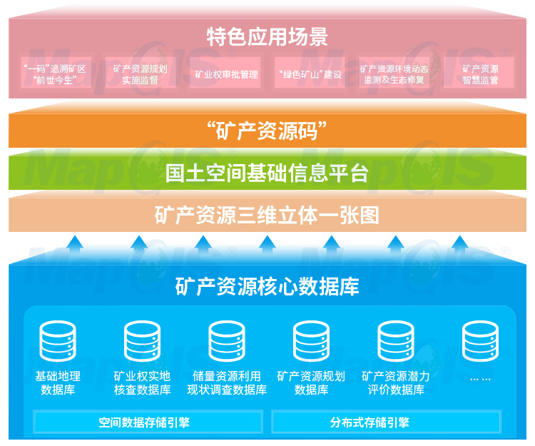 管家婆一码一肖100中奖舟山,全面解析数据执行_运动版25.137