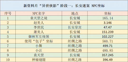 新澳天天开奖免费资料｜适用计划解析方案