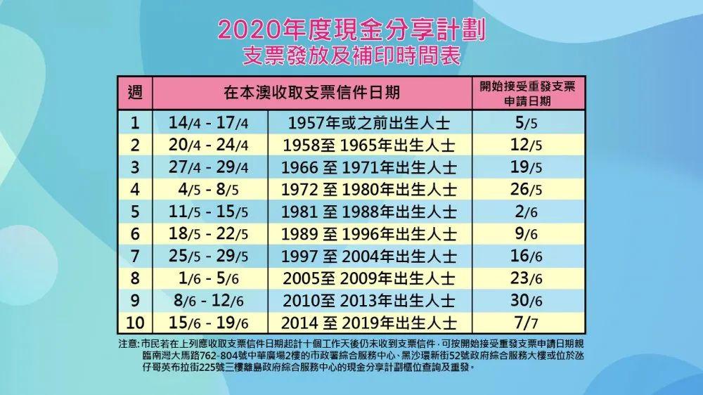 香港和澳门开奖结果,广泛的解释落实支持计划_专属款23.828