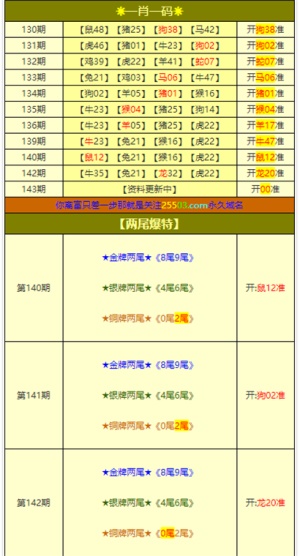 新澳门今晚必开一肖一特,可靠性方案设计_U57.404