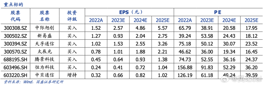 2024管家婆资料一肖,统计研究解释定义_静态版39.850