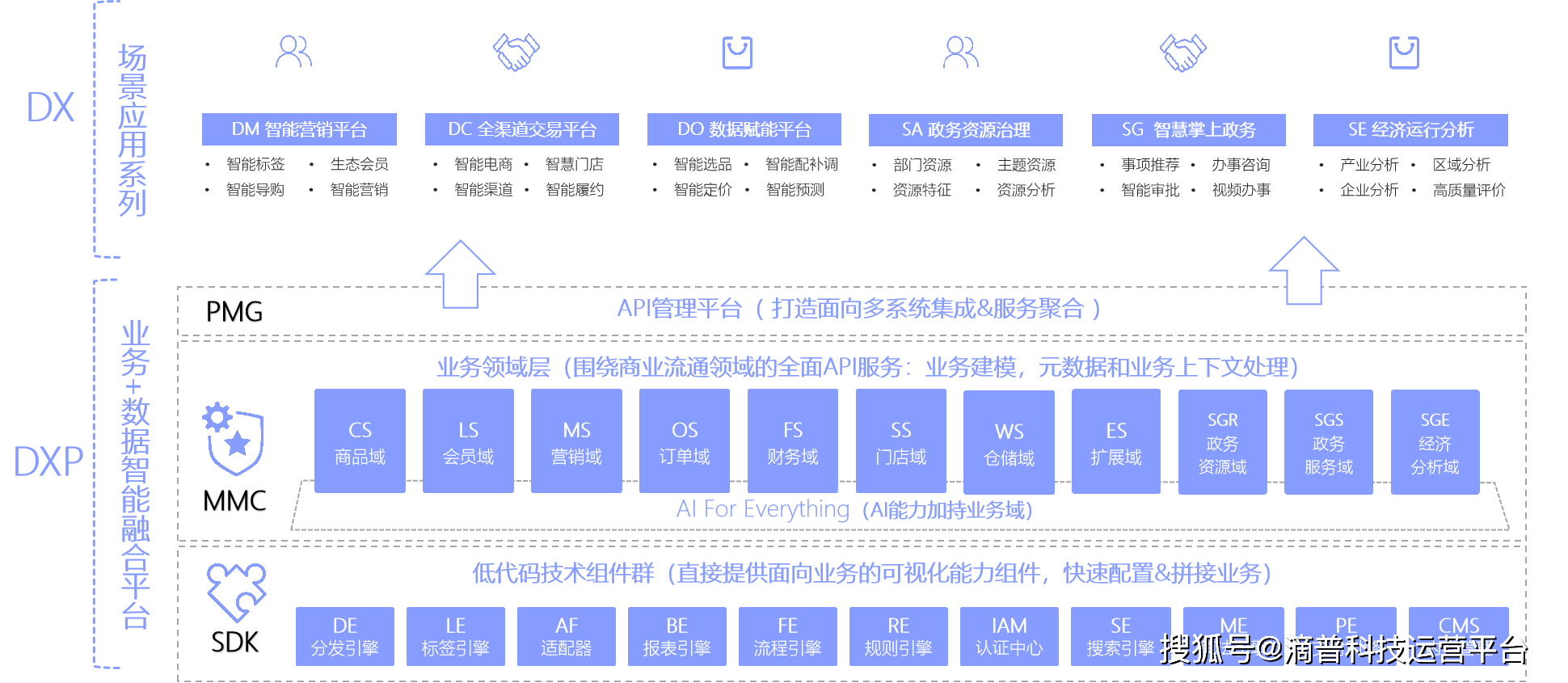 澳门最精准最准的龙门,数据驱动执行设计_体验版82.773