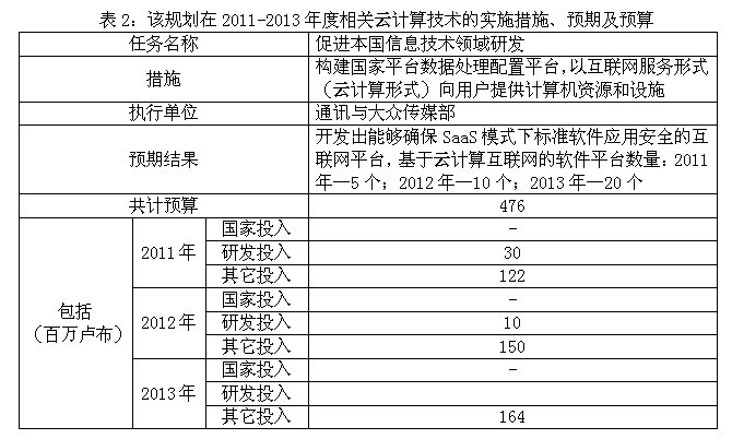 一肖一码精准一｜数据解释说明规划