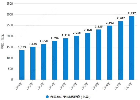 新澳门今晚开奖结果号码是多少｜数据解释说明规划