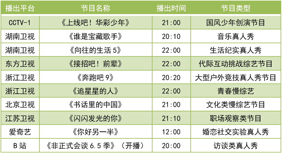 新澳门一码一肖一特一中2024高考,专业解析评估_挑战款85.90