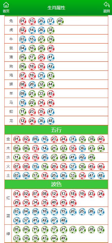 马会传真,澳门免费资料｜最新正品含义落实