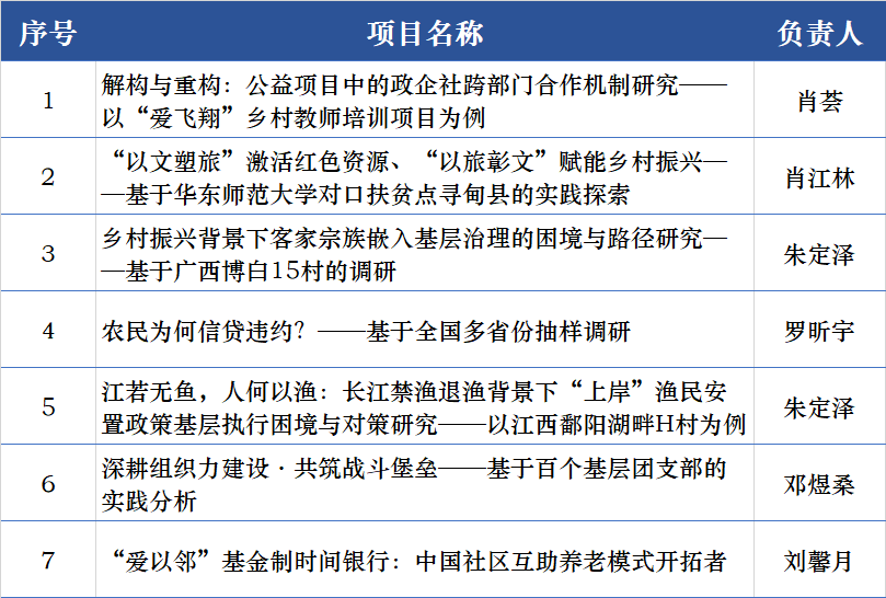 澳门一码一肖100准吗,涵盖了广泛的解释落实方法_Ultra76.117