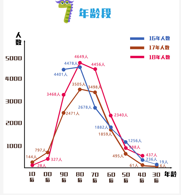 2024年12月18日 第16页