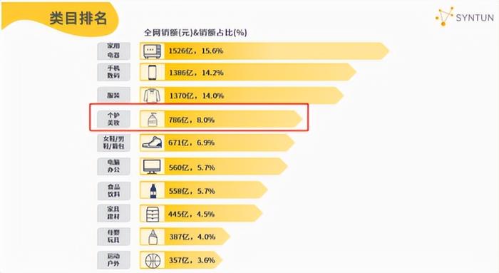 7777888888管家婆网一｜数据解释说明规划