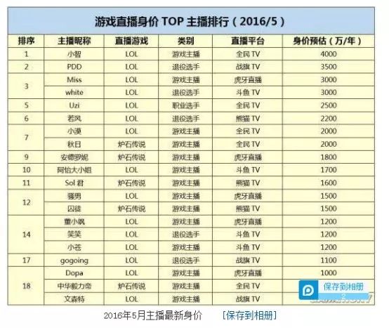 4949澳门开奖现场开奖直播｜统计解答解释落实