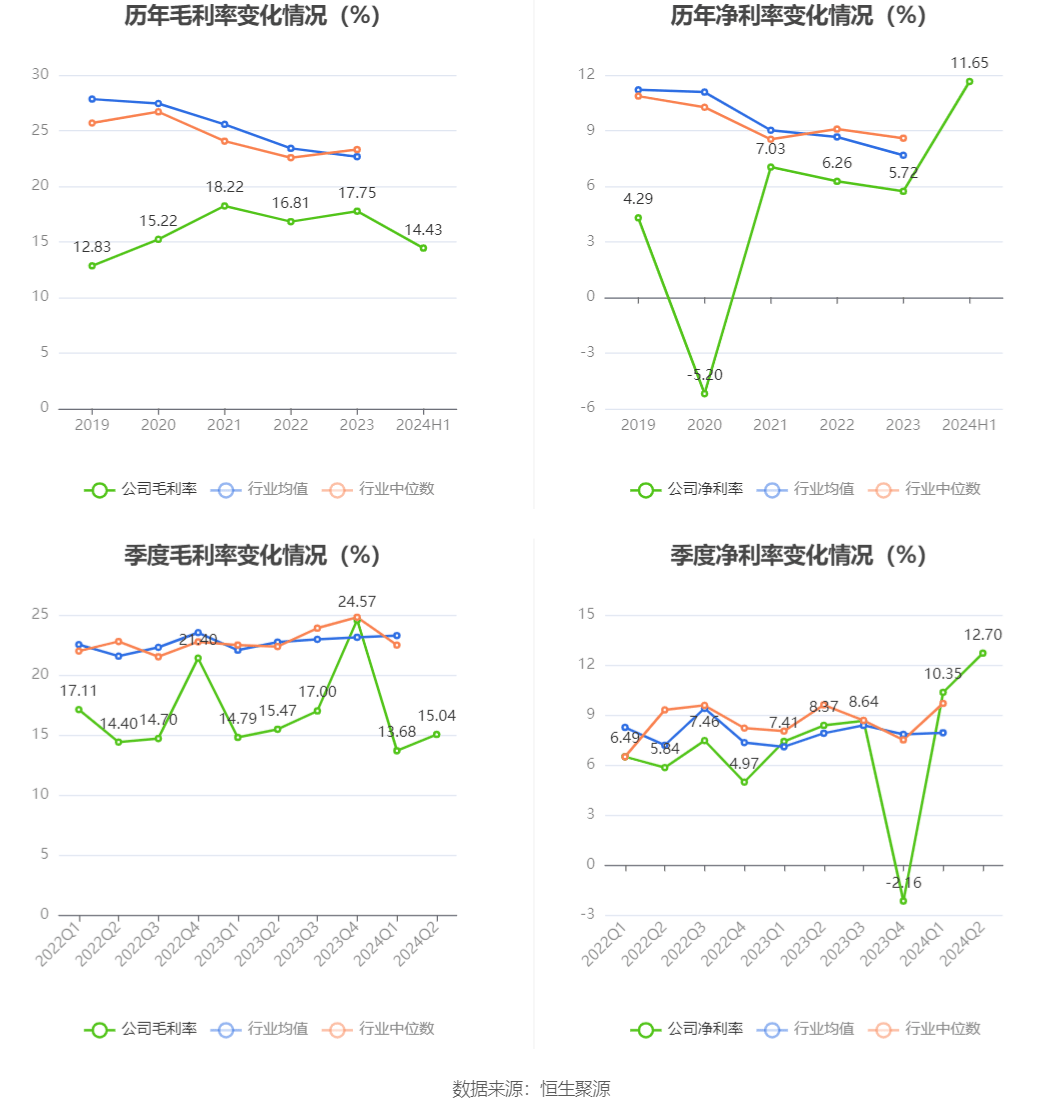 2024年12月18日 第8页