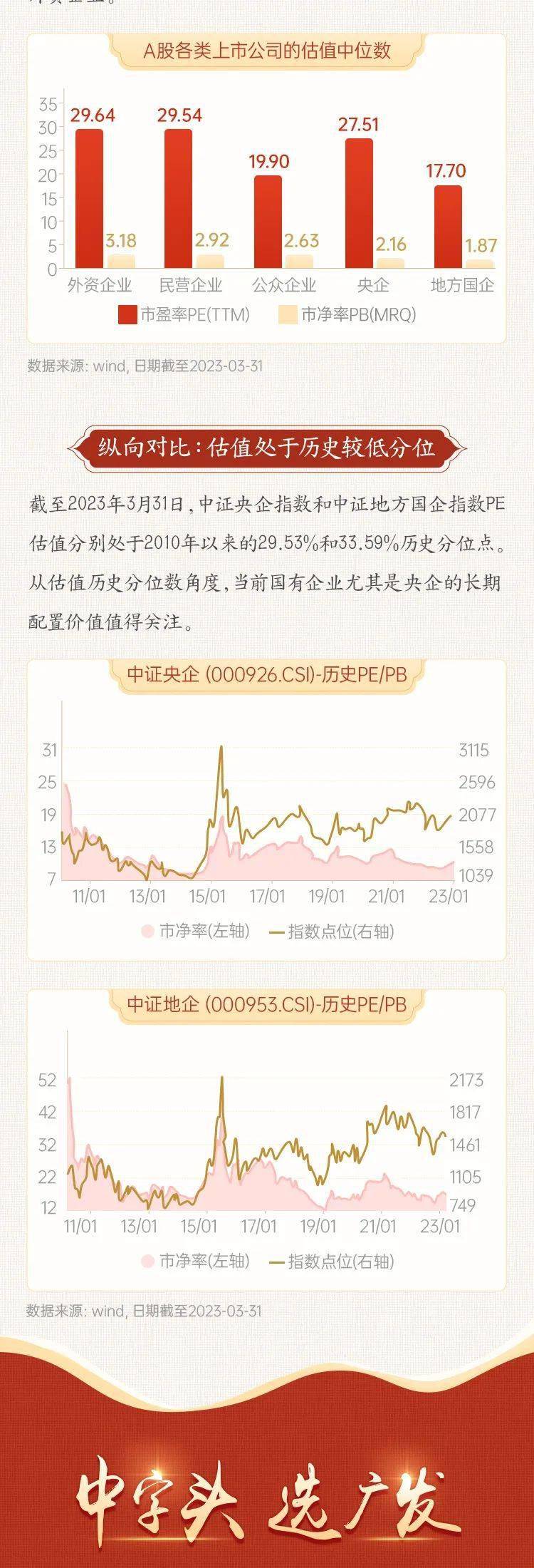 三肖必中特三肖中特期期准｜统计解答解释落实