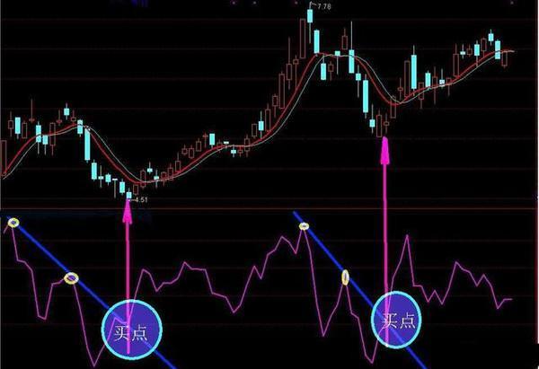 2024澳门今天晚上开什么生肖啊｜实用技巧与详细解析