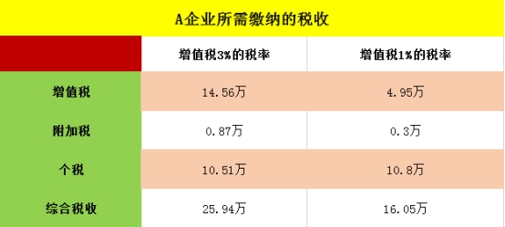 第1082页