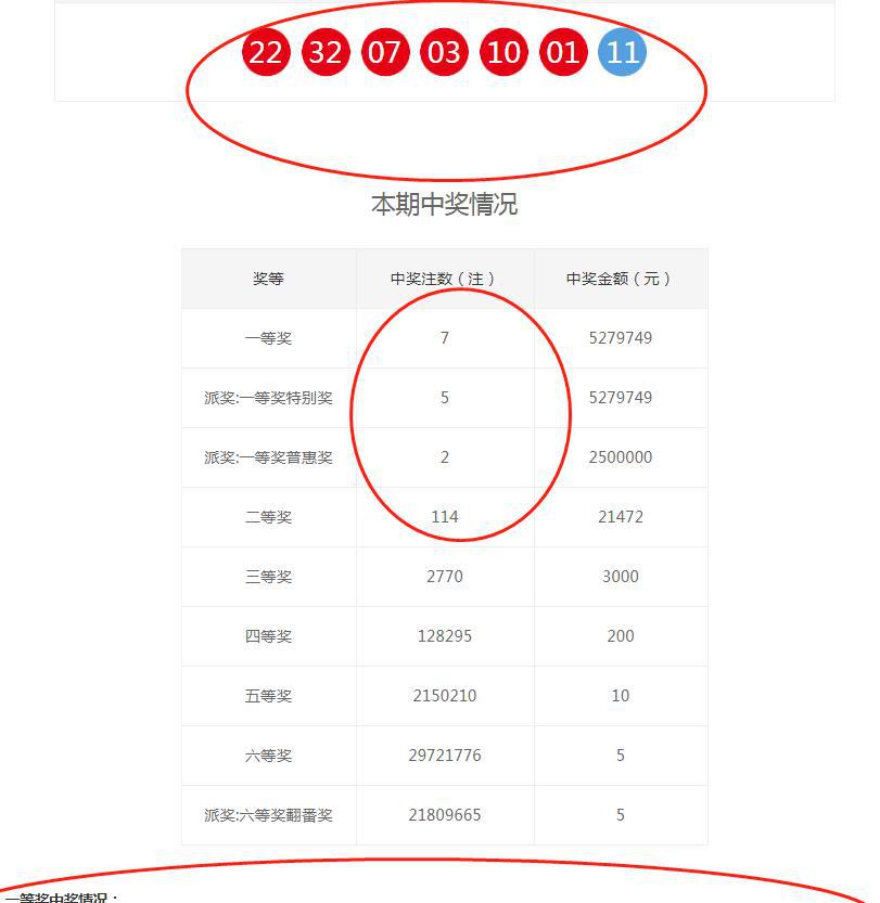 2024澳门六今晚开奖结果出来｜数据解释说明规划