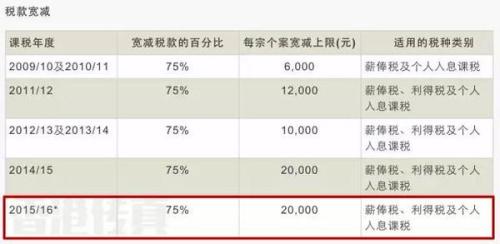 香港今晚开特马+开奖结果66期｜最新正品含义落实