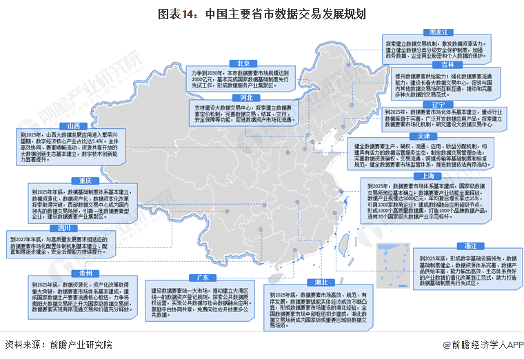 2024澳门正版免费精准资料｜数据解释说明规划