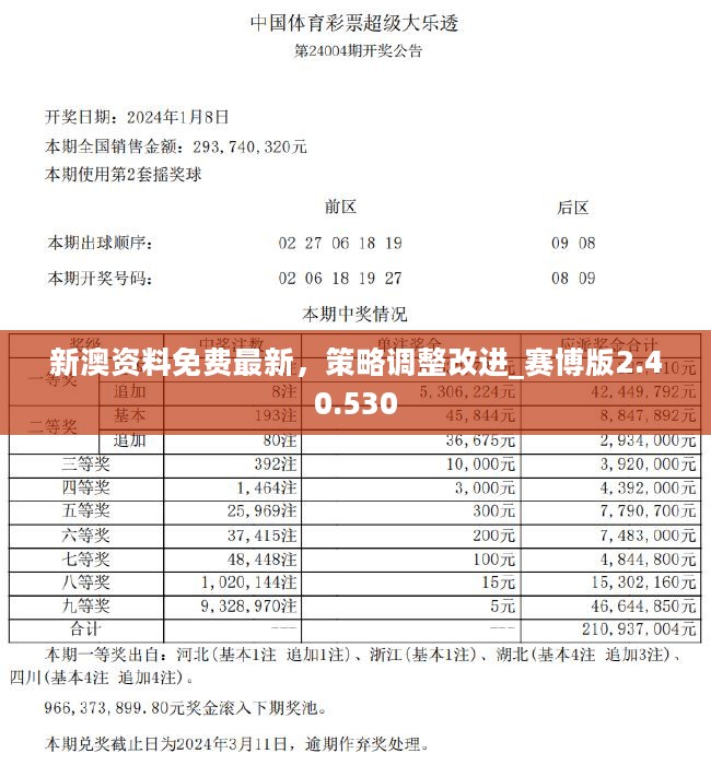 新澳好彩天天免费资料｜决策资料解释落实