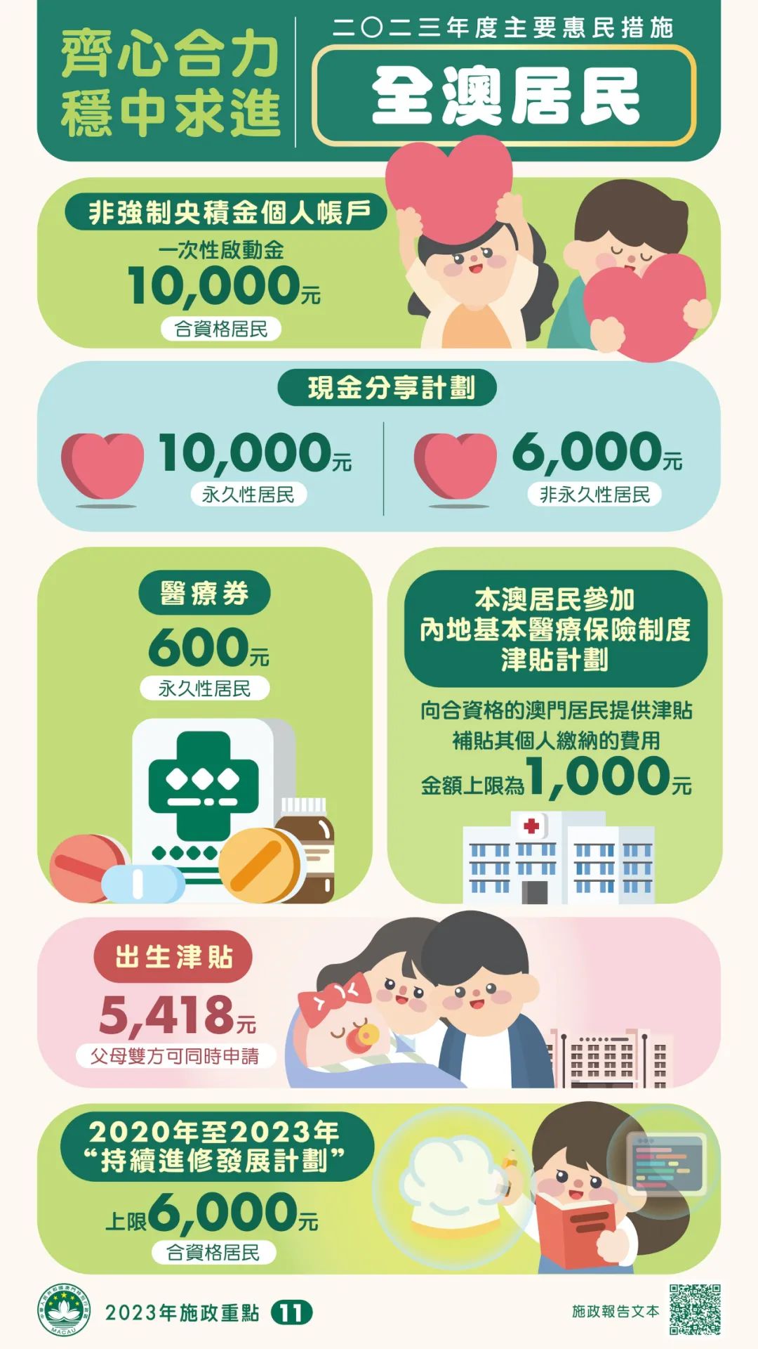 澳门王中王100%的资料2024年｜统计解答解释落实