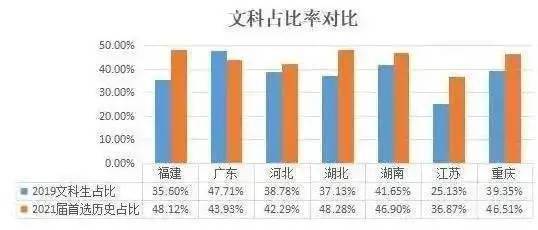 新澳精准资料免费提供｜数据解释说明规划