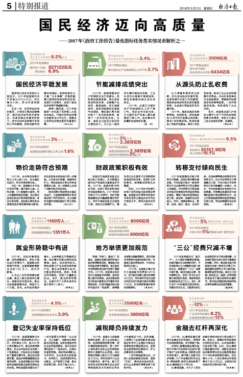 2024年澳门全年免费大全｜决策资料解释落实