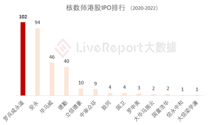 494949最快开奖结果+香港｜数据解释说明规划