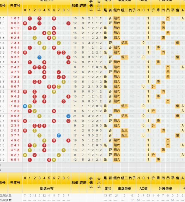 2024年新澳门今晚开奖结果｜最佳精选解释定义