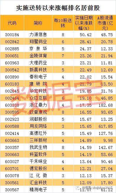 7777788888澳门开奖2023年一｜最新正品含义落实