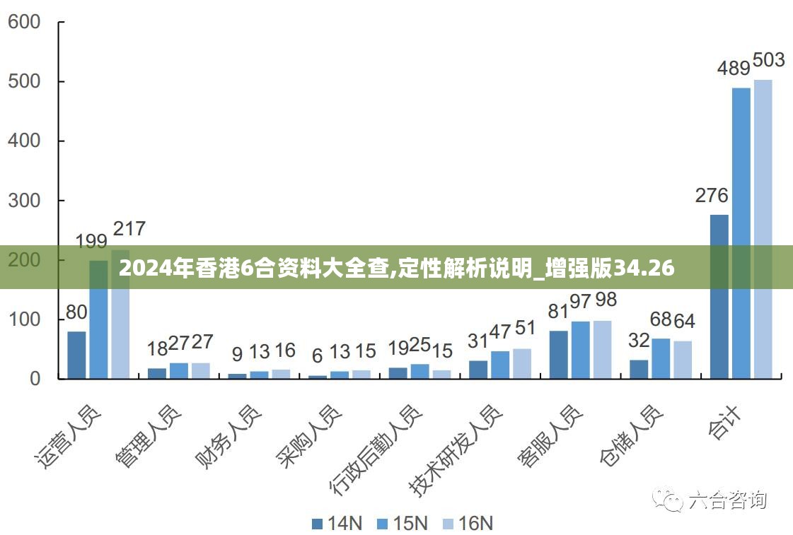 第1055页