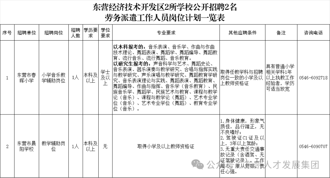 聚焦未来，派遣工最新动态与未来几年的趋势展望（至2024年）