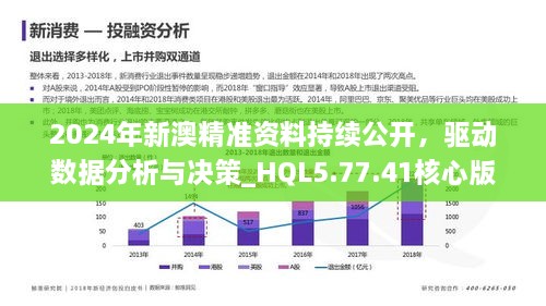 2024新澳精准正版资料,连贯评估方法_DP43.206