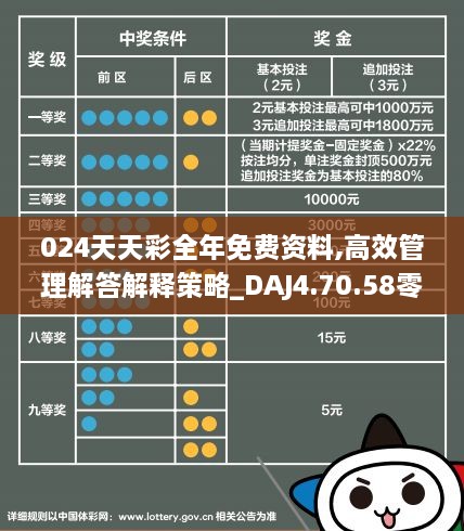 2024天天彩全年免费资料,精细化方案实施_经典款52.53