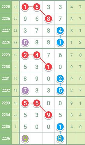 最准一肖一码一一中一特,高效实施方法解析_HarmonyOS37.715