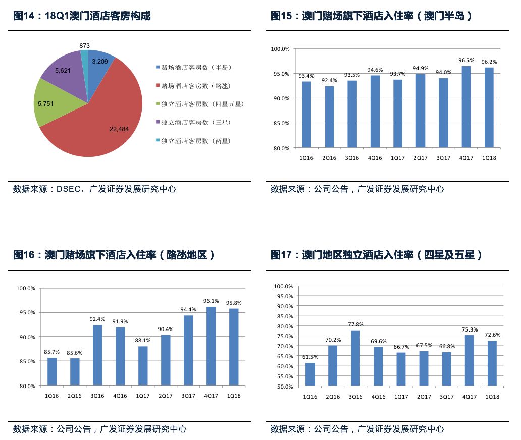 广东八二站4796CC,创新性策略设计_LE版37.696