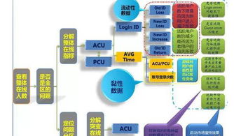 新澳今天最新免费资料,数据支持策略解析_云端版46.665