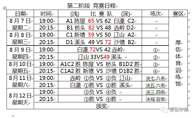 2024年新澳门今晚开什么,统计分析解释定义_WP版22.86