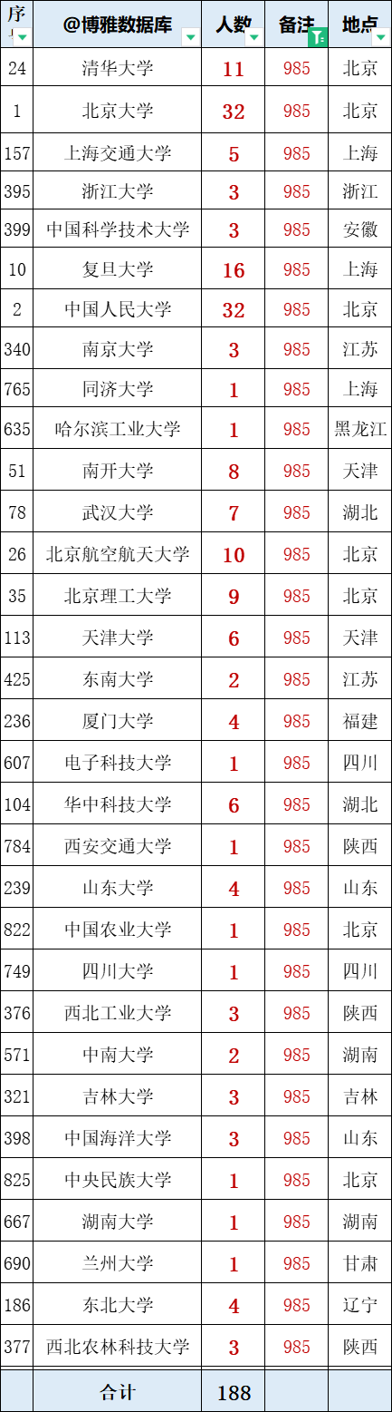 2024澳门六开彩开奖结果查询,整体讲解执行_iPhone57.832