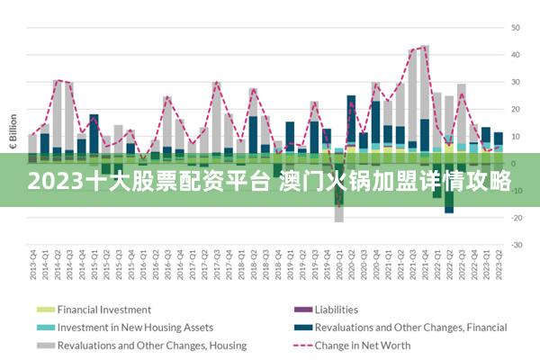 2024年澳门历史记录,互动性执行策略评估_潮流版15.767