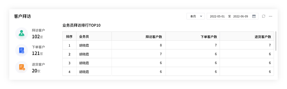 2024管家婆一特一肖,动态词语解释落实_创新版27.139